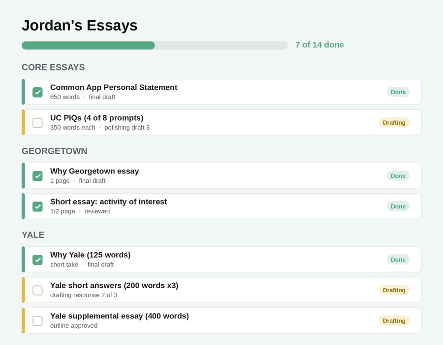 An essay tracker showing each application submitted on time